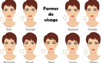 Comment choisir sa coupe de cheveux : le guide pratique
